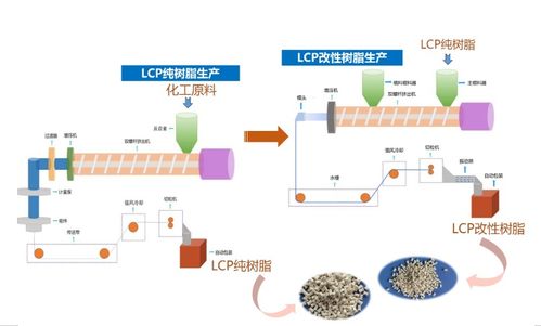 詳解LCP在5G天線中的應(yīng)用前景與發(fā)展趨勢，兼論計算機軟硬件開發(fā)的支撐作用